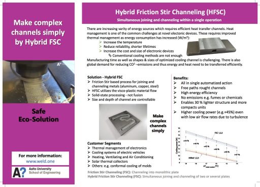 hybridfsc_flyer_thumbnail